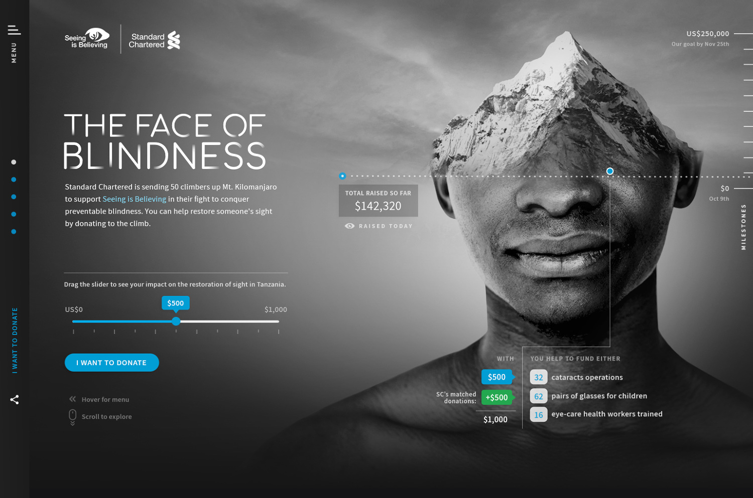 FaceofBlindness_v6-donation-impact_1500-1